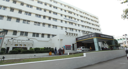 CK Birla Medical Centres | BM Birla Heart Medical Centre